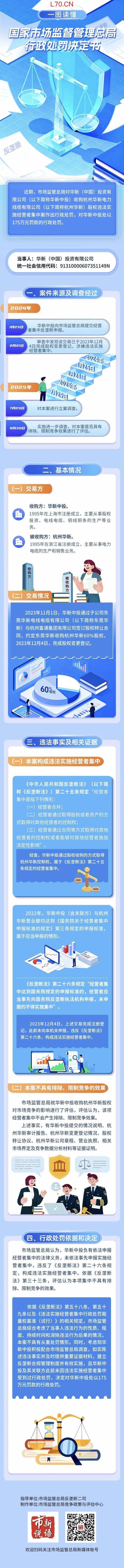 华虹半导体：董事会建议将公司名称变更为“华虹宏力半导体有限公司”